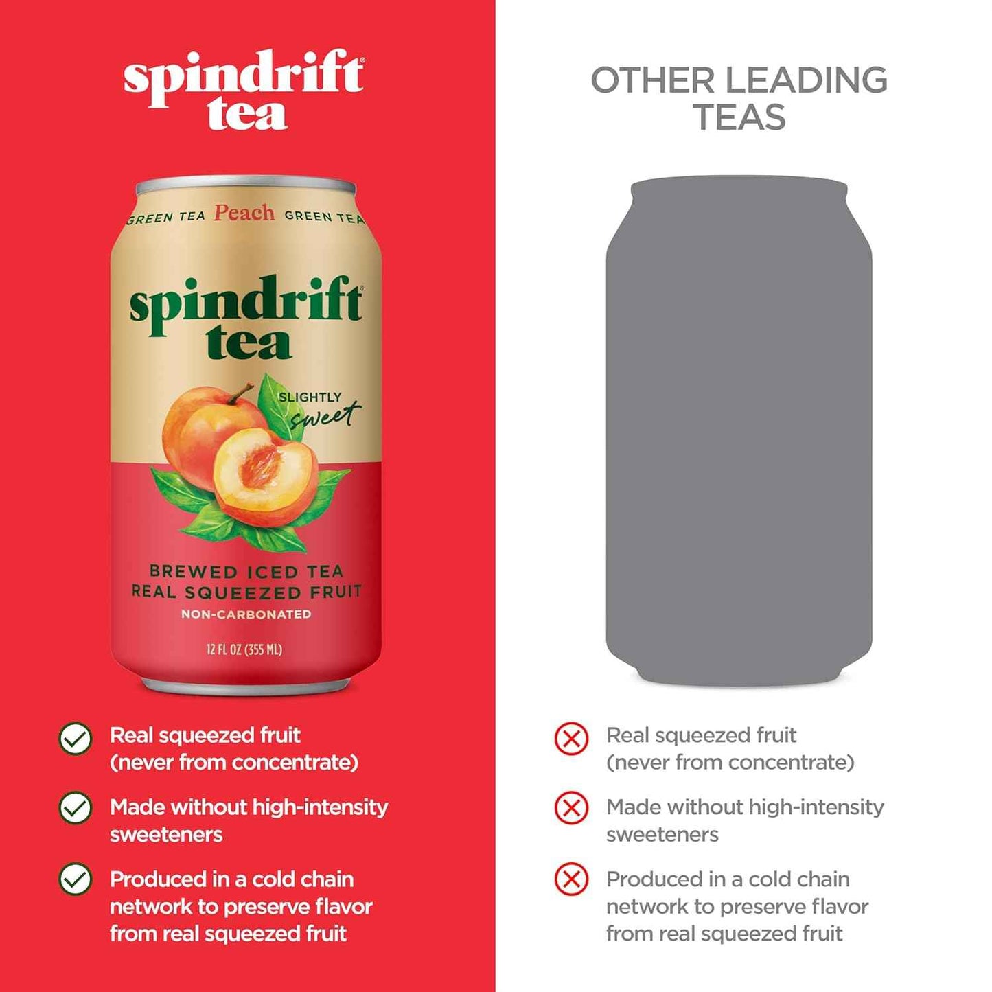 Spindrift Brewed Iced Tea, Made with Real Squeezed Fruit, No Carbonation, Slightly Sweet, 12 Fl Oz Cans