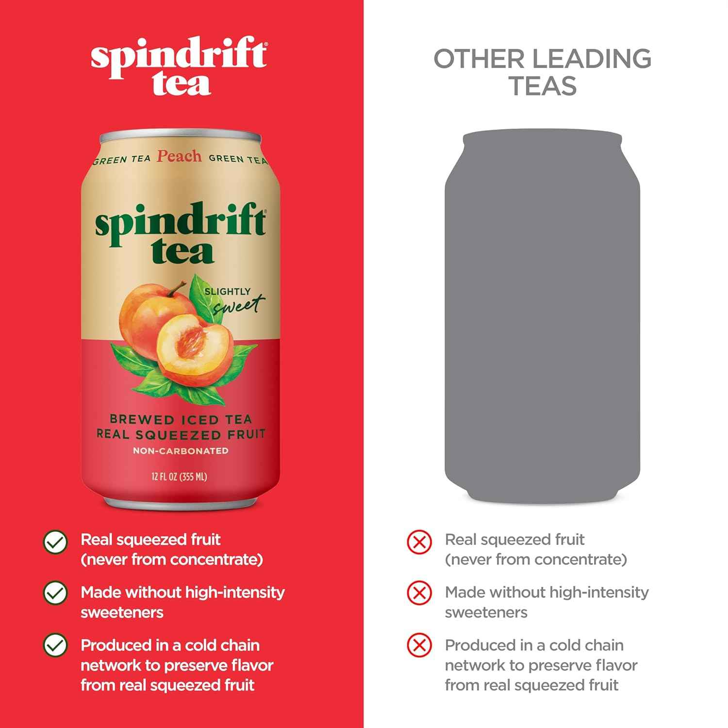 Spindrift Brewed Iced Tea, Made with Real Squeezed Fruit, No Carbonation, Slightly Sweet, 12 Fl Oz Cans