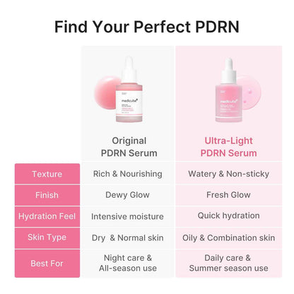 medicube PDRN Pink Peptide Serum | Hydrating Serum with Hyaluronic Acid | Fast-Absorbing Glow Care for Skin Clarity | Korean Skincare