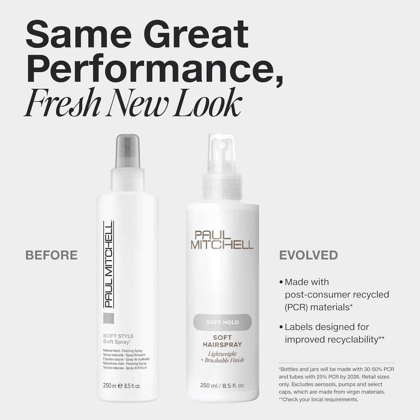 Paul Mitchell Soft Hairspray, Lightweight, Soft Hold + Brushable Finish, For All Hair Types