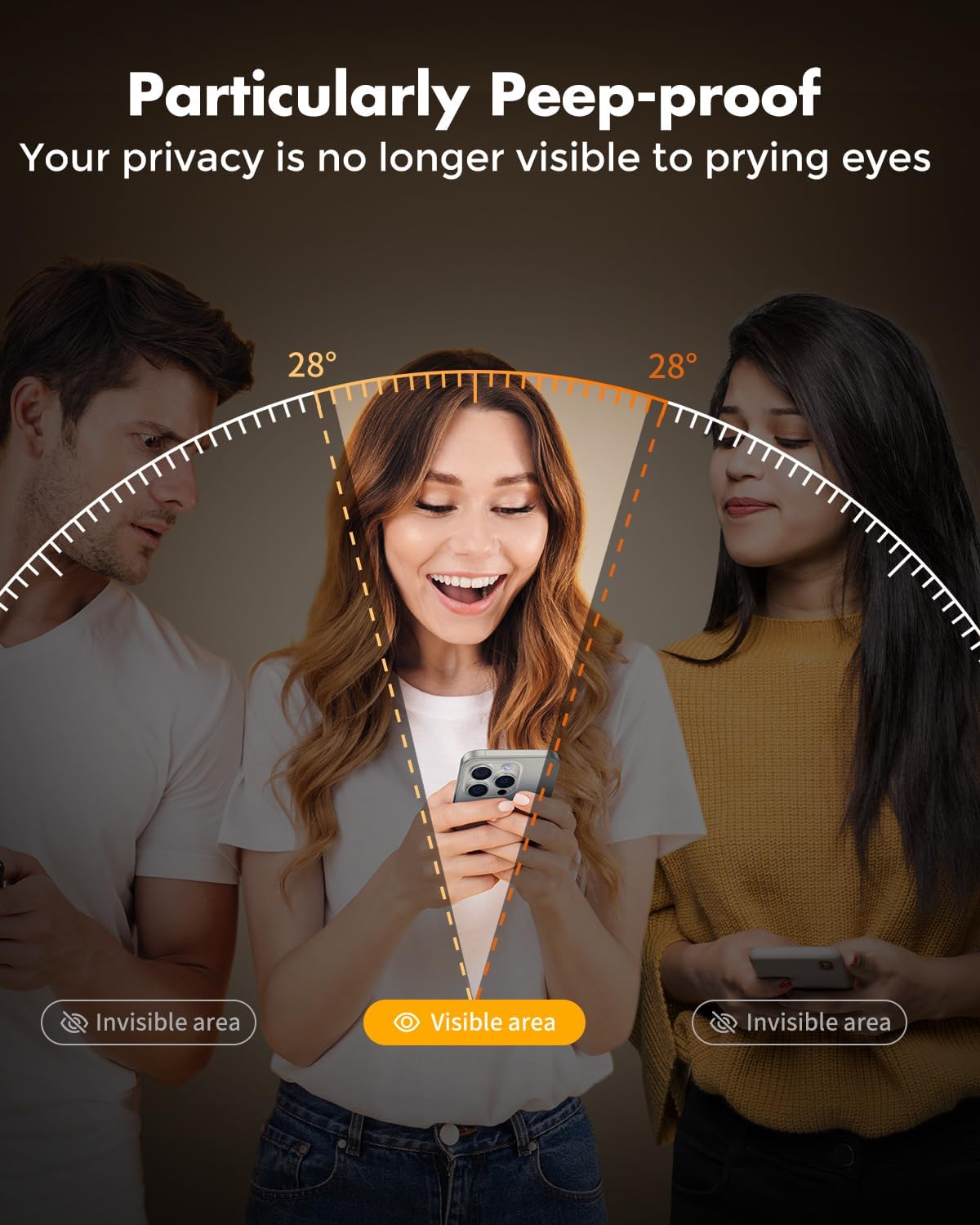 UNBREAKcable_Privacy_Screen_Protector_for_iPhone_16_Pro_Max,_Full_Coverage_Shatterproof_Tempered_Glass[True_28°Anti_Spy][9H_Hardness][Easy_Installation_Frame]2-Pack_Private_Screen_for_iPhone_16_ProMax