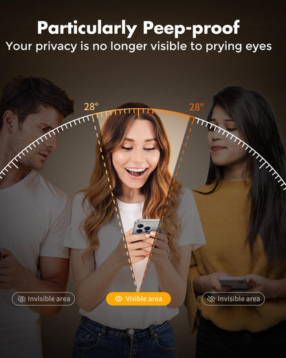 UNBREAKcable_Privacy_Screen_Protector_for_iPhone_16_Pro_Max,_Full_Coverage_Shatterproof_Tempered_Glass[True_28°Anti_Spy][9H_Hardness][Easy_Installation_Frame]2-Pack_Private_Screen_for_iPhone_16_ProMax