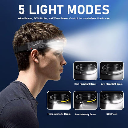 Rechargeable_LED_Headlamp_(2-Pack),_350_Lumens,_Waterproof,_5_Lighting_Modes,_Adjustable,_Lightweight;_Design_for_Camping,