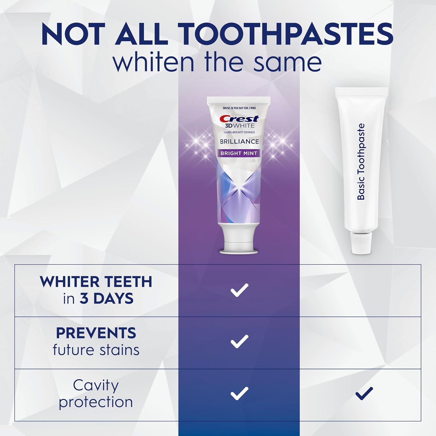 Crest_3D_White_Brilliance_Bright_Mint_Teeth_Whitening_Toothpaste,_4.3_oz_Pack_of_3,_100%_More_Surface_Stain_Removal,_24_Hour_Active_Stain_Prevention,_Whiter_Teeth_in_3_Days
