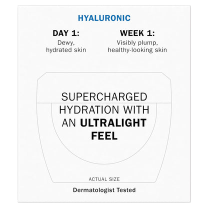 Olay_Hyaluronic_Acid_Face_Moisturizer,_Instant_Hydration_for_Women,_Fragrance-Free_-_Dry_Skin_Solution,_Glowing,_Smoothing,_Plumping,_Renewing_-_Niacinamide,_Amino_Peptides_1.7_Oz