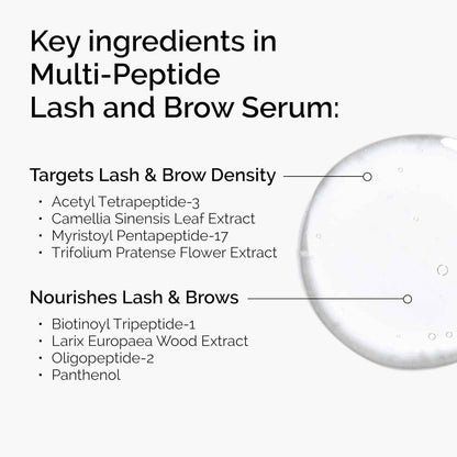 The Ordinary Multi-Peptide Lash and Brow Serum, Peptide-Powered Formula for Thicker, Fuller Looking Lashes & Brows