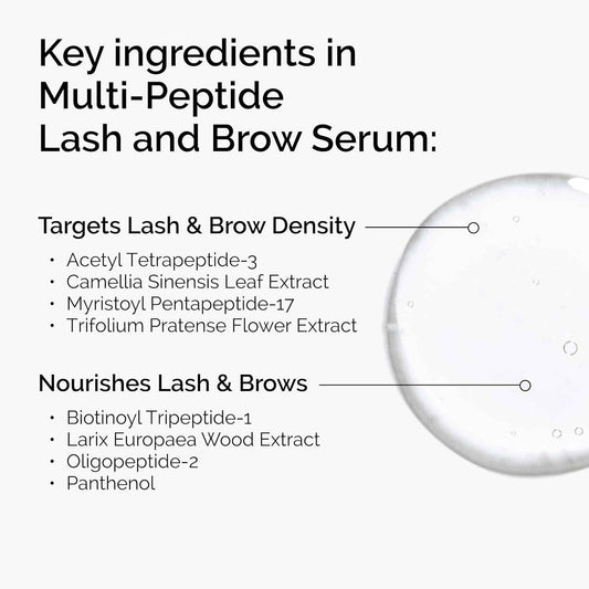 The Ordinary Multi-Peptide Lash and Brow Serum, Peptide-Powered Formula for Thicker, Fuller Looking Lashes & Brows