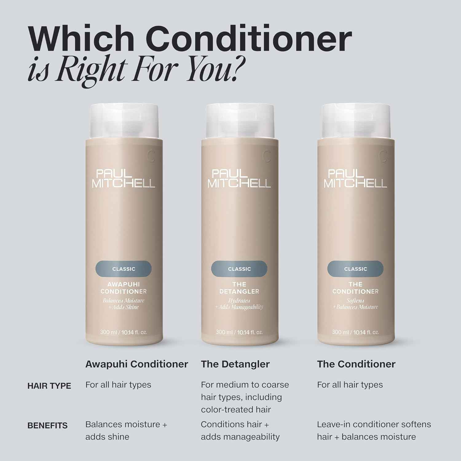 Paul Mitchell The Conditioner, Classic Leave-in, Softens + Adds Moisture, for All Hair Types
