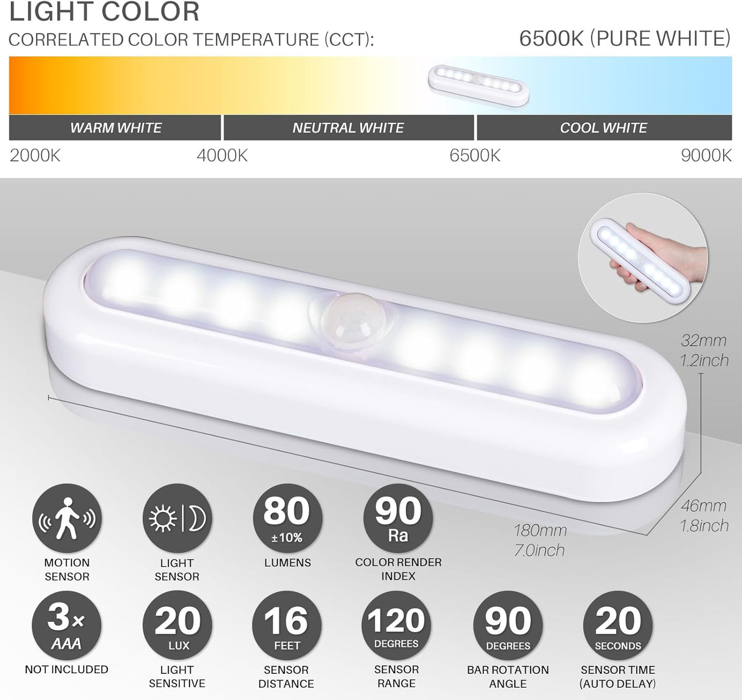 STAR-SPANGLED_3_Pack_7”_Motion_Sensor_Lights_Indoor_Battery_Operated,_Stick_on_LED_Light_for_Closet,_Stairs,_Under_Cabinet,_Cool_White/Warm_White/3_Color_Modes