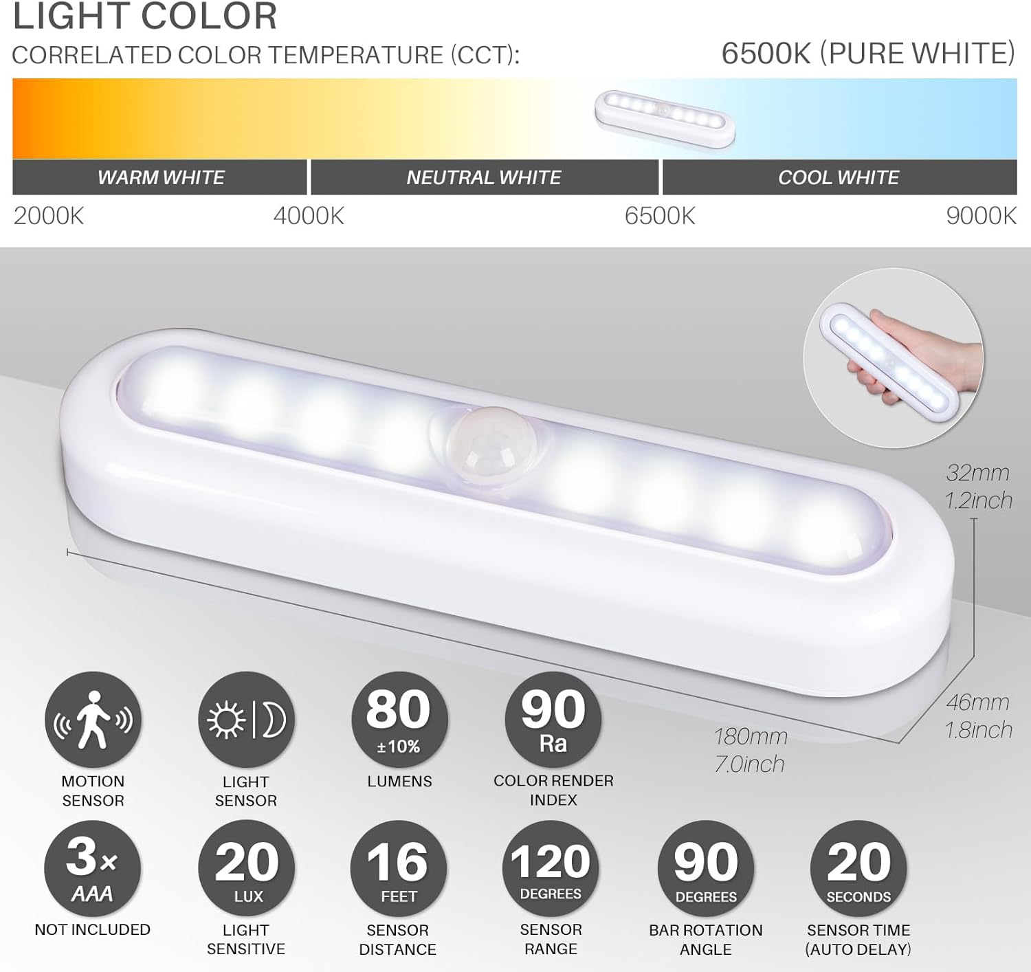 STAR-SPANGLED_3_Pack_7”_Motion_Sensor_Lights_Indoor_Battery_Operated,_Stick_on_LED_Light_for_Closet,_Stairs,_Under_Cabinet,_Cool_White/Warm_White/3_Color_Modes