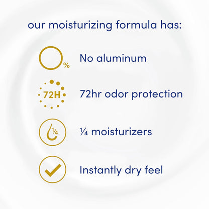 Dove_Aluminum_Free_Deodorant_Spray_for_Women_3_Count_Cucumber_&_Green_Tea_72_hour_odor_protection_4_oz