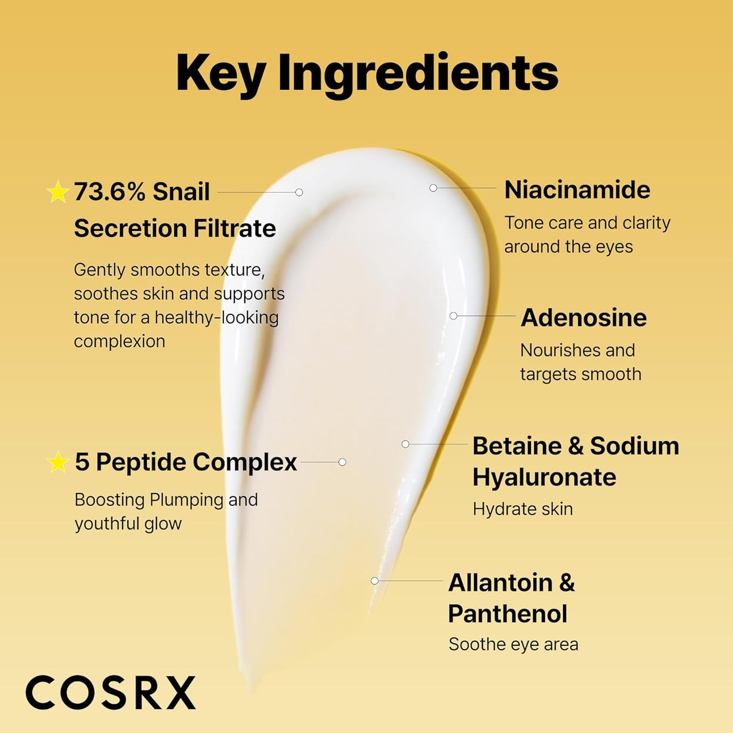 COSRX_Snail_Mucin_Peptide_Under_Eye_Cream,_0.84_fl_oz,_73.7%_Snail_Mucin_and_Niacinamide,_Eye_Care,_Eye_Cream_Anti_Aging,_Dark_Circles,_Korean_Skin_Care