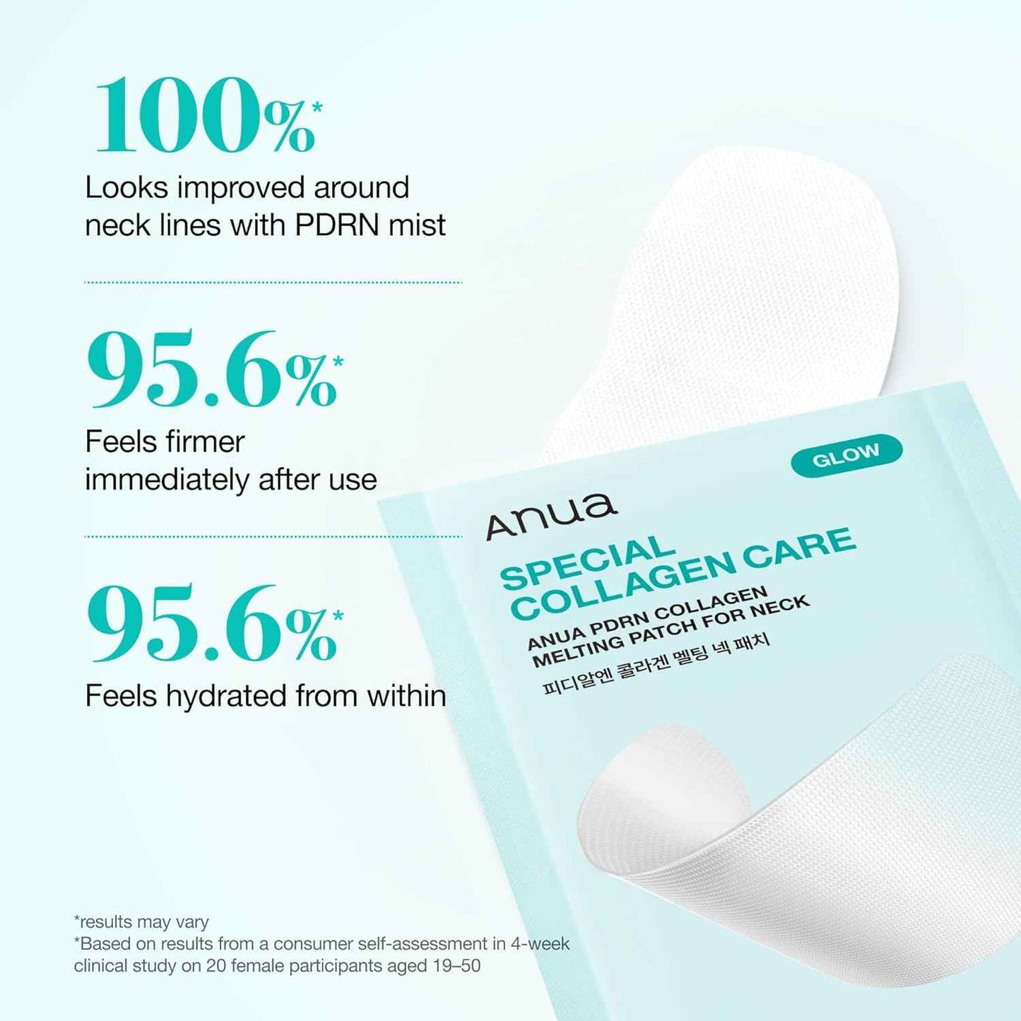 Anua PDRN Collagen Melting Patch for Neck, Lifting and Firming, Thin Film for Neck Fine Lines & Forehead, Plumping Effect with Salmon DNA, Korean Skincare, 0.02g x 4EA, Patch Only