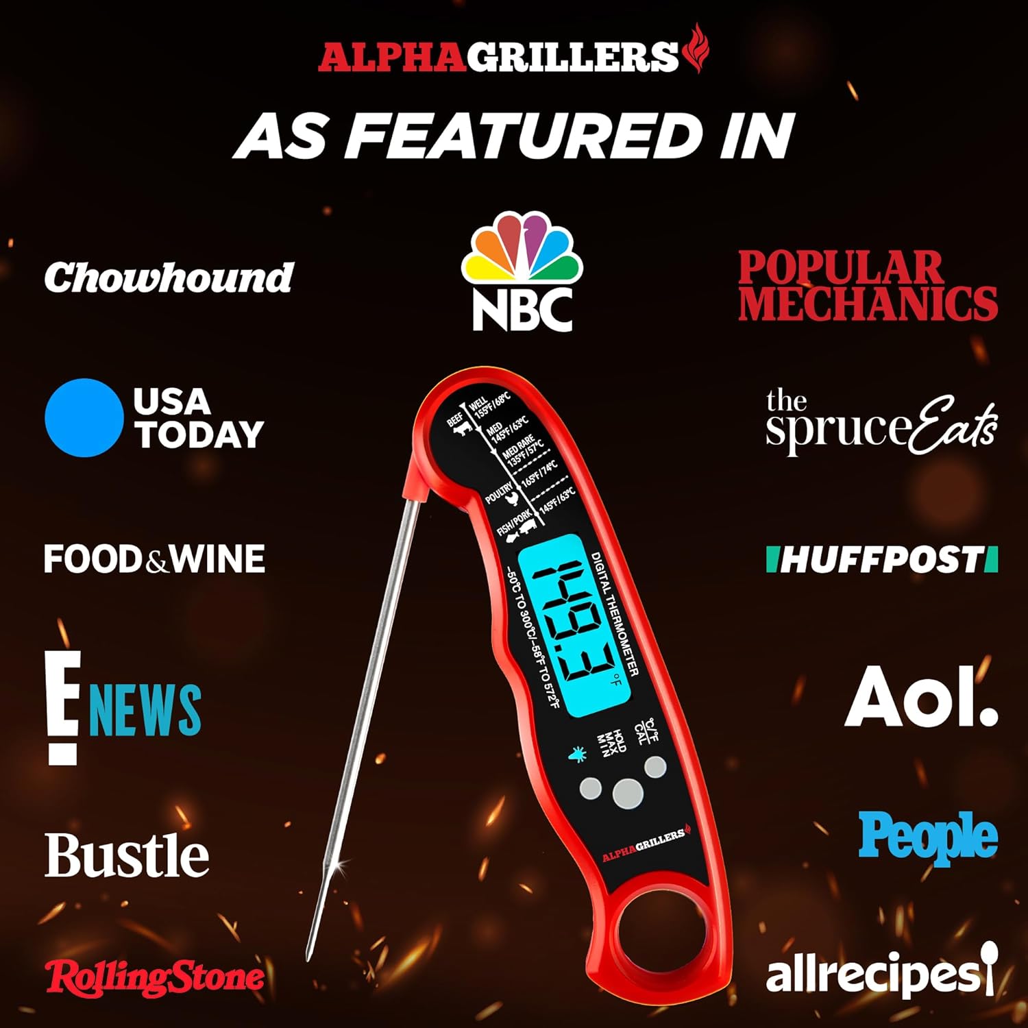 Alpha_Grillers_Meat_Thermometer_Digital_–_Instant_Read_Food_Thermometer_for_Cooking_&_Grilling_–_Professional_Kitchen_Gift_for_Men,_Dad_&_Mom