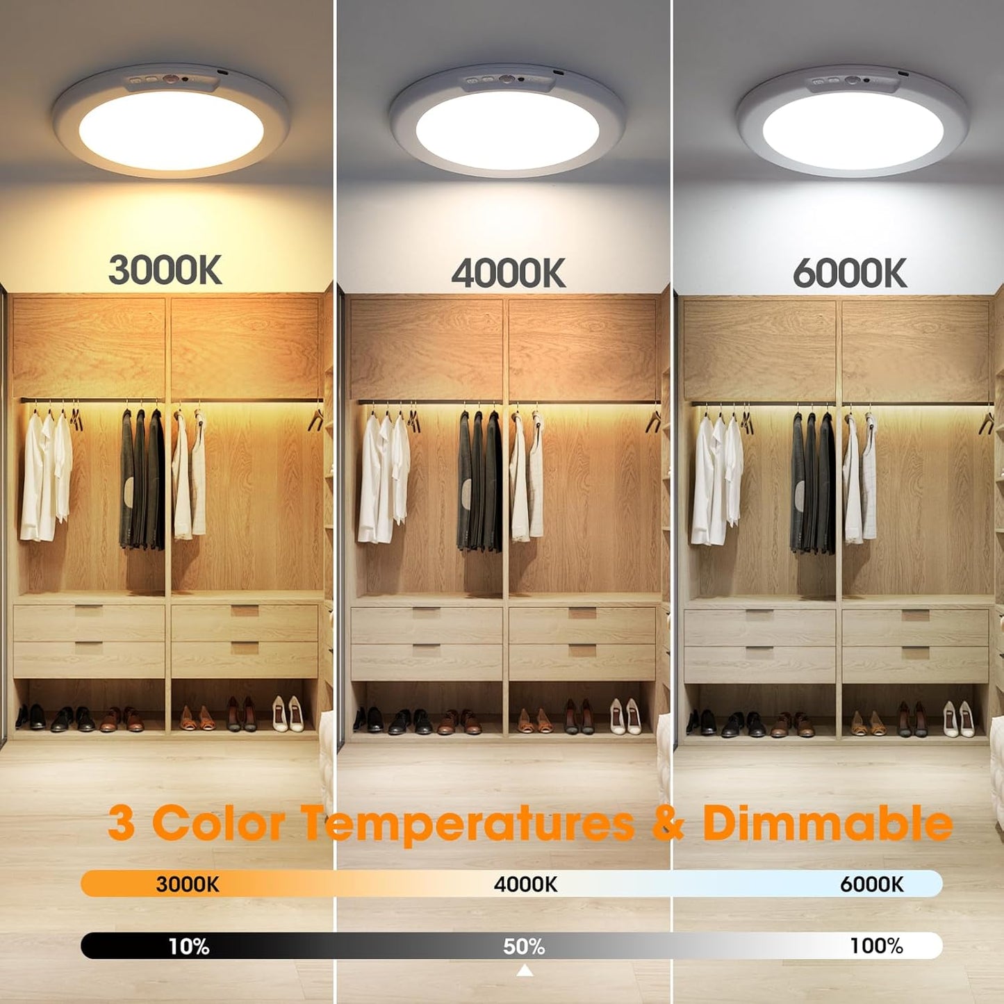 Rechargeable_Motion_Sensor_Ceiling_Light_with_Remote_-_Magnetic_Wireless_Ceiling_Light_Battery_Powered_for_Closet_Shower_Stairs_Shed_Hallway_ect