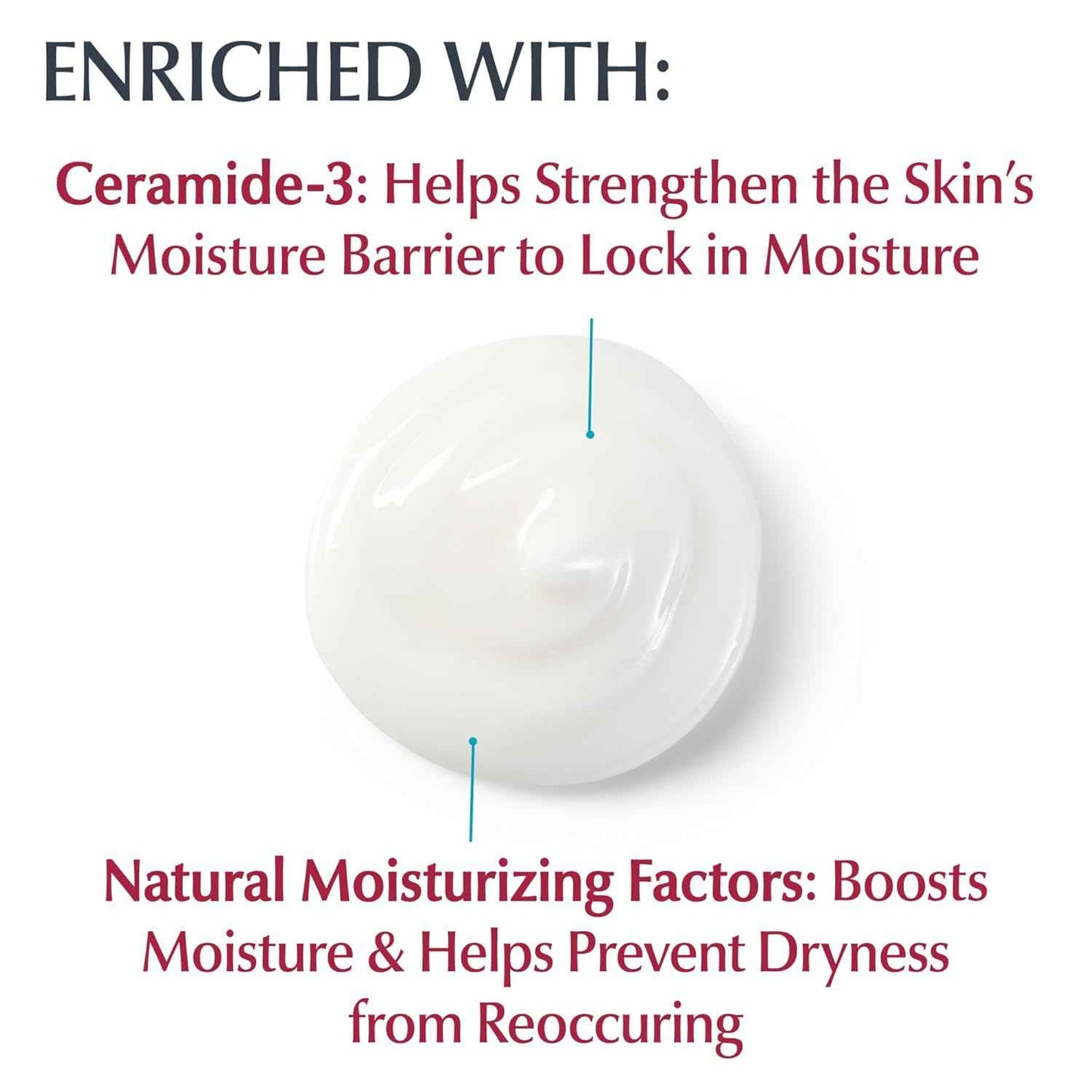 Eucerin Advanced Repair Foot Cream, Urea Enriched, Unscented Foot Cream for Dry Feet and Heels With Triple Moisturizing Complex, Travel Size Moisturizer, 3 OZ Tube, Pack of 3
