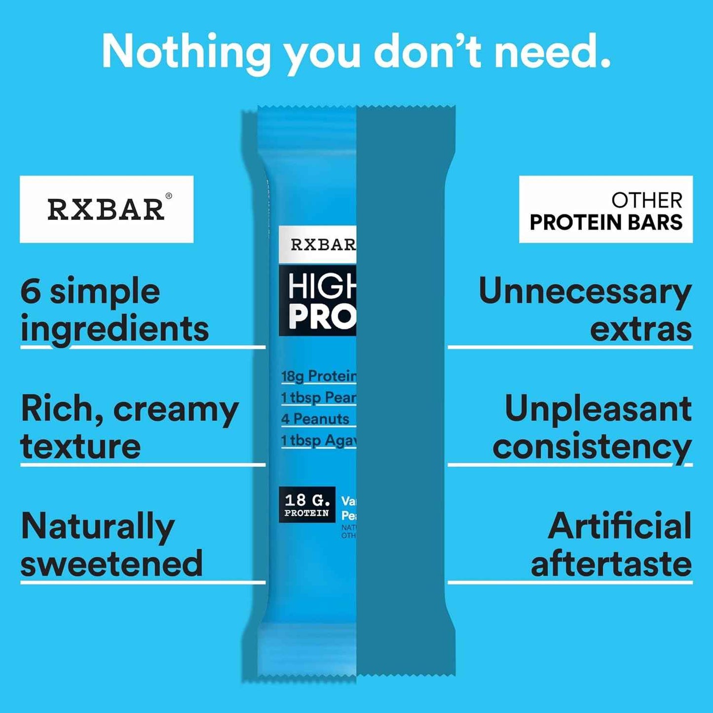 RXBAR High Protein Bars, Gluten Free, Protein Snacks