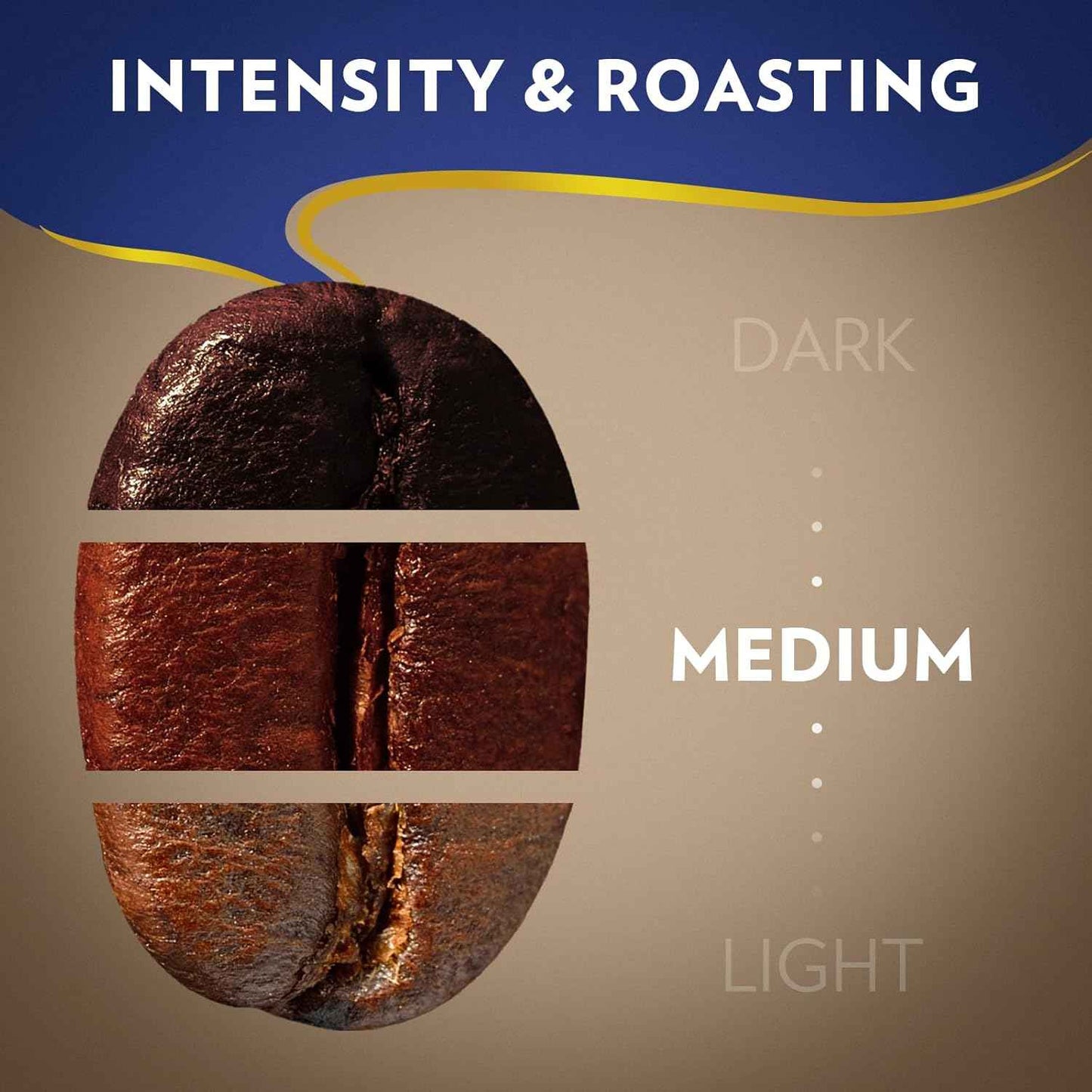 Lavazza Super Crema Ground Coffee, Medium Roast, Arabica and Robusta Blend, 32 oz Bag