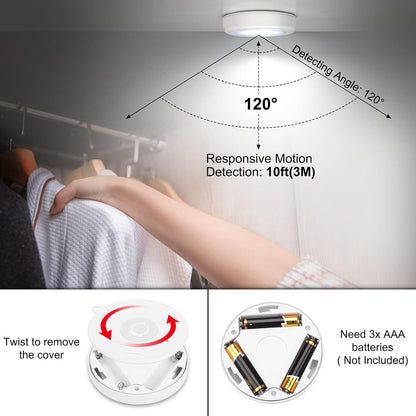 Mlambert_4_Pack_Motion_Sensor_LED_Night_Light,_Cordless_Battery-Powered_Stick-on_Magnet_Closet_Lights,_Safe_Lights_for_Stairs,_Cabinet
