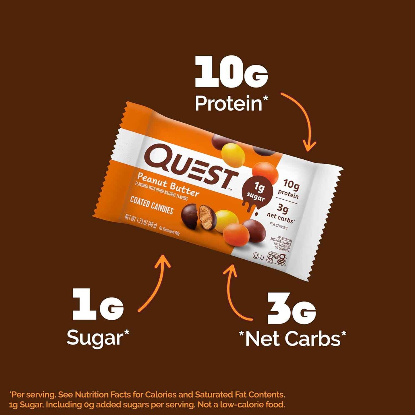 Quest Nutrition Coated Candies, 1g Sugar, 10g Protein, 4g Net Carbs, Gluten Free, Keto Friendly, 12 Count