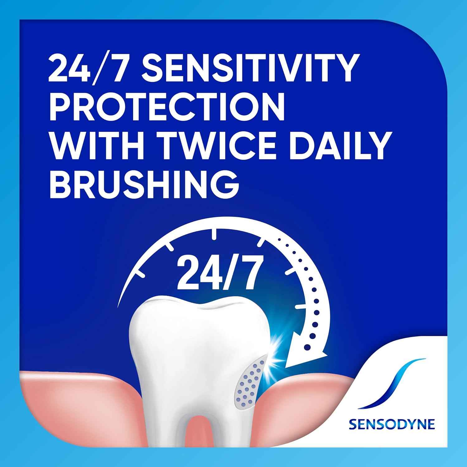 Sensodyne Extra Whitening Toothpaste for Sensitive Teeth, Cavity Prevention and Sensitive Teeth Whitening - 2.7 Ounces (Pack of 2)
