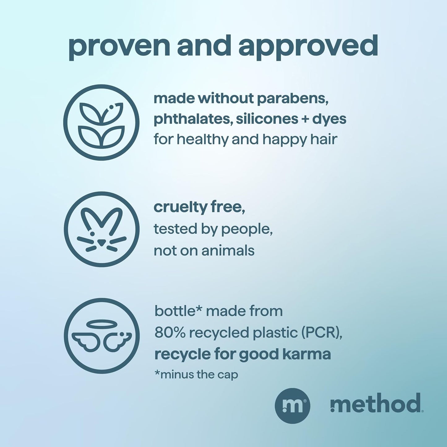 Method_Men_2-in-1_Shampoo_and_Conditioner,_Glacier_+_Granite_-_Cleans_and_Conditions_with_Argan_and_Jojoba_Oil_-_Made_without_Parabens_-_14_oz