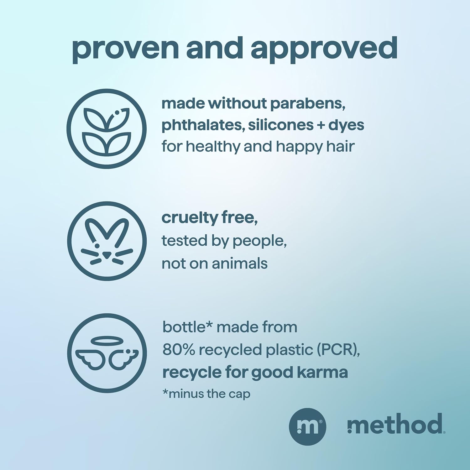 Method_Men_2-in-1_Shampoo_and_Conditioner,_Glacier_+_Granite_-_Cleans_and_Conditions_with_Argan_and_Jojoba_Oil_-_Made_without_Parabens_-_14_oz