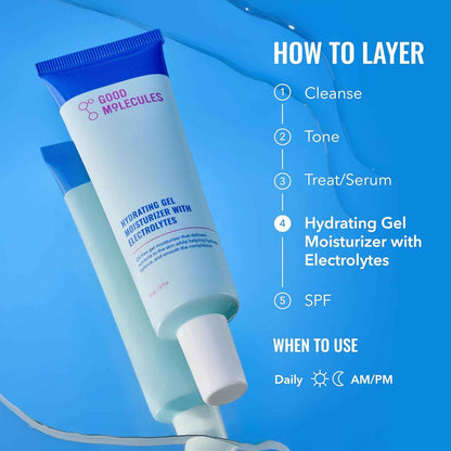 Good Molecules Hydrating Gel Moisturizer – Lightweight Water-Based Gel, Fast-Absorbing Oil-Free Moisturizer for Oily & Combination Skin with Hydrating Electrolytes, Fragrance-Free Face Care