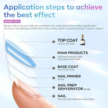 modelones Gel Top Coat, 15ml No Wipe Gel Nail Polish High Gloss Top Coat Shiny Long Lasting Clear Top for Acrylic Nails, Need U V/LED Lamp for Home DIY Gift Spring Easter's Manicure Salon