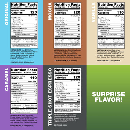 Chike_High_Protein_Iced_Coffee_Sampler_Pack,_20_G_Protein,_2_Shots_Espresso,_1_G_Sugar,_Keto_Friendly_and_Gluten_Free,_6_Single_Serve_Packets_(packaging_may_vary)