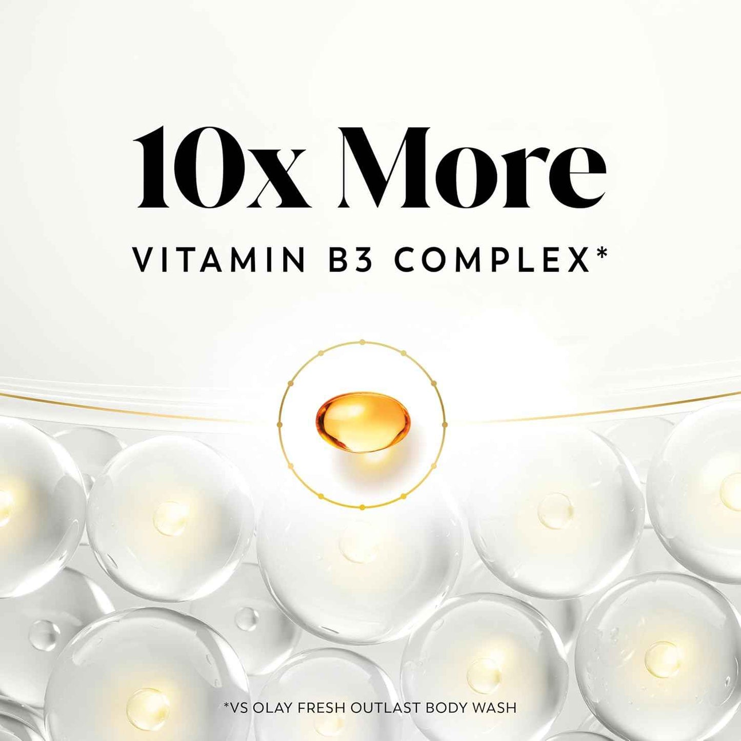 Olay Body Wash for Women, Intensely Hydrating, Hyaluronic Acid Serum Complex, Renews Moisture, Free of Parabens & Phthalates, Vitamin B3 Lameller Technology, For All Skin Types