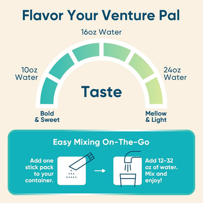 Venture_Pal_Sugar_Free_Electrolyte_Powder_Packets_-_Liquid_Daily_IV_Hydration_Packets_for_Rapid_Rehydration_|_7_Electrolytes_&_5_Vitamins_|_Keto_Friendly_|_Non-GMO_|_Vegan_|_Fast_Dissolve_|_16_Sticks