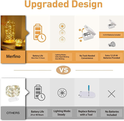 12_Pack_Valentine's_Day_Fairy_Lights_Battery_Operated,_3_Speed_Modes,_Extra_12_Batteries_for_Replacement,_7Ft_20_LED_Mini_String_Light,_Waterproof_Copper_Wire,_Twinkle_Firefly_Lights_for_Christmas