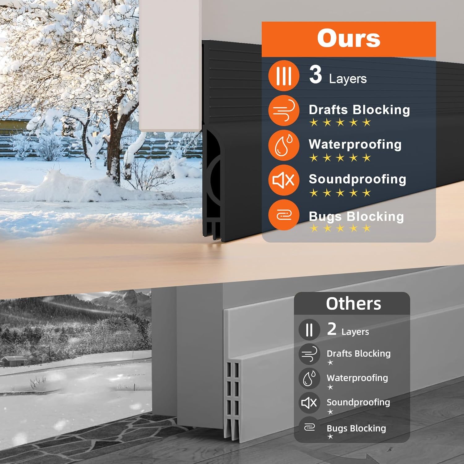 Door_Draft_Stopper,_Door_Sweep_for_Bottom_of_Door,_Weather_Stripping_Door_Seal_Gap_Filler_Bottom_Blocker_Soundproofing_Cold_Air_Insulation_Save_Energy_Install_Quickly_Easily_(Black,_39‘’)