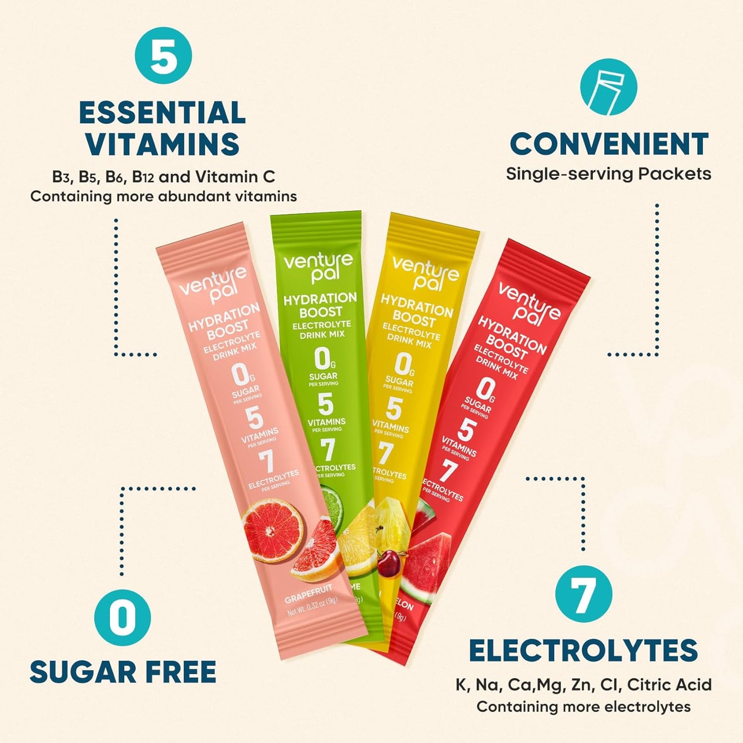 Venture_Pal_Sugar_Free_Electrolyte_Powder_Packets_-_Liquid_Daily_IV_Hydration_Packets_for_Rapid_Rehydration_|_7_Electrolytes_&_5_Vitamins_|_Keto_Friendly_|_Non-GMO_|_Vegan_|_Fast_Dissolve_|_16_Sticks