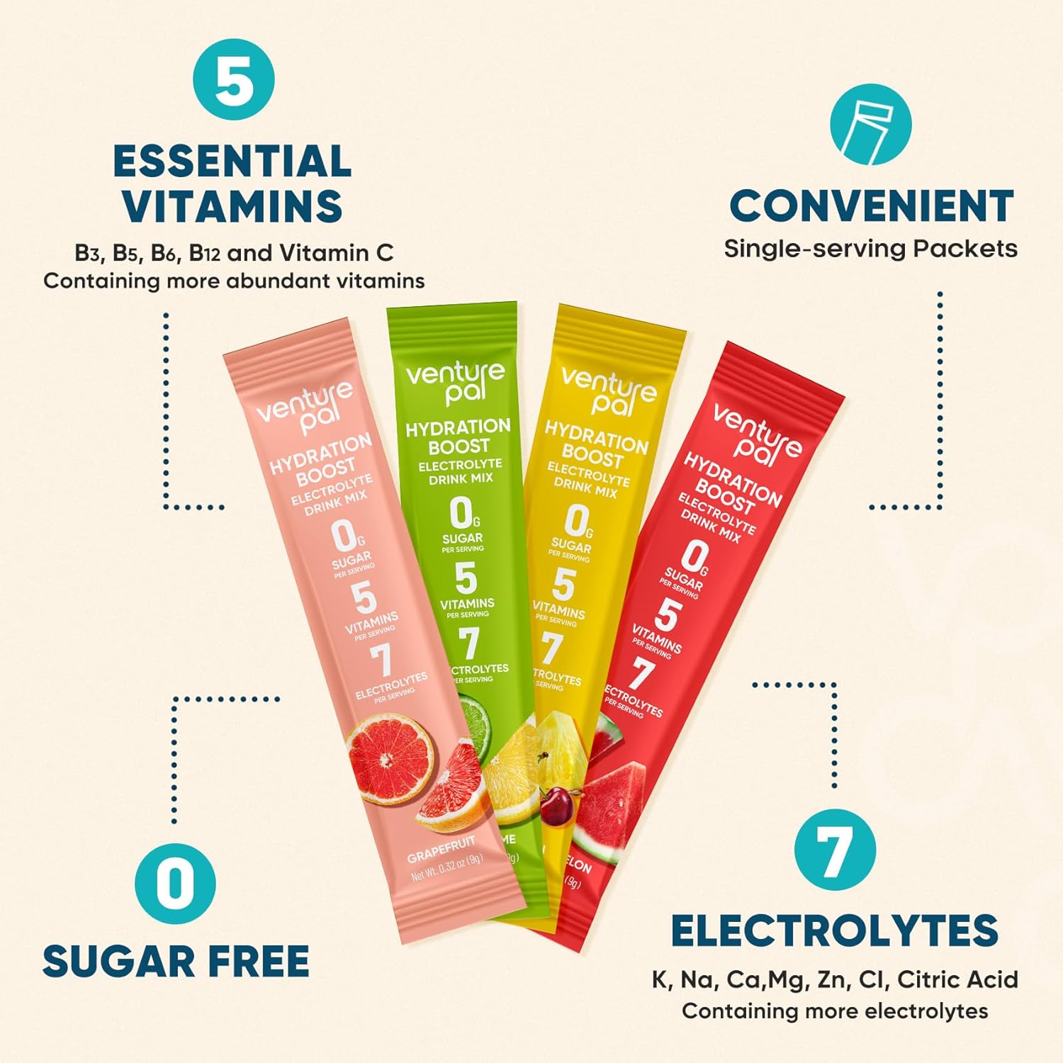 Venture_Pal_Sugar_Free_Electrolyte_Powder_Packets_-_Liquid_Daily_IV_Hydration_Packets_for_Rapid_Rehydration_|_7_Electrolytes_&_5_Vitamins_|_Keto_Friendly_|_Non-GMO_|_Vegan_|_Fast_Dissolve_|_16_Sticks