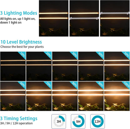 LED_Grow_Light_Strips_for_Indoor_Plants_Full_Spectrum_3500K,_96_LEDs_Plant_Light_Bar_with_3/9/12H_Timer,_10_Dimmable_Levels_for_Seedling_Succulent,_13_Inches_1_Head/2_Head/3_Head/4_Head