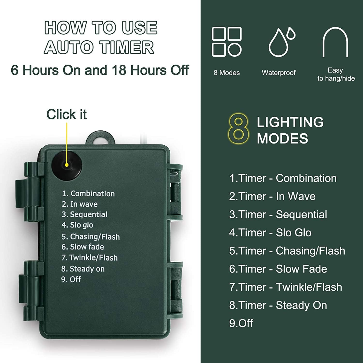 KOUQIYA_Battery_Operated_Christmas_Lights_2_Pack,_17ft_50_LED_Mini_String_Light_with_Auto-Timer_8_Modes_Waterproof_(Warm_White)