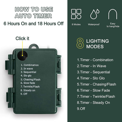KOUQIYA_Battery_Operated_Christmas_Lights_2_Pack,_17ft_50_LED_Mini_String_Light_with_Auto-Timer_8_Modes_Waterproof_(Warm_White)