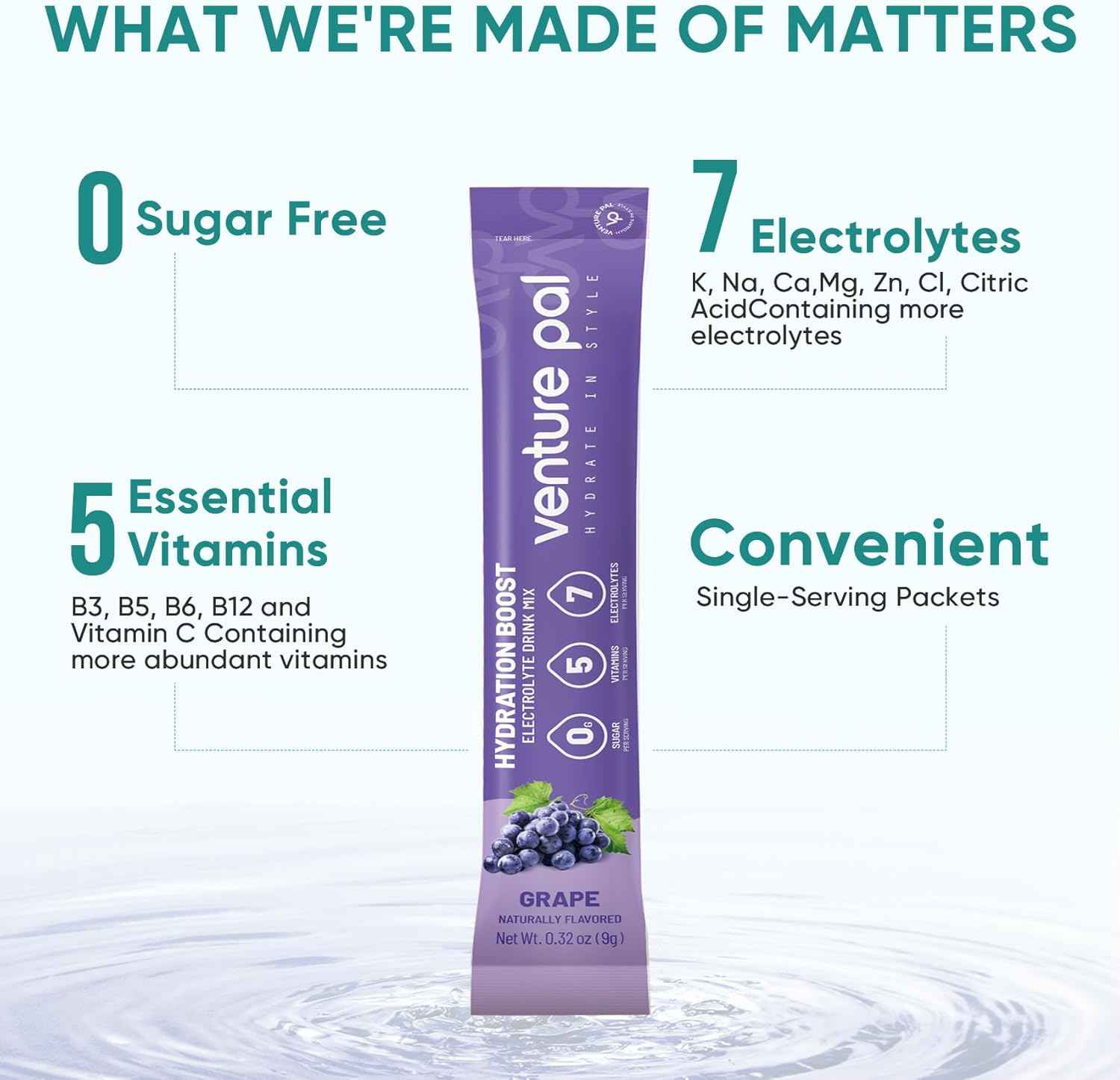 Venture Pal Sugar Free Electrolyte Powder Packets - Liquid Daily IV Drink Mix for Rapid Hydration & Party Recovery | 5 Vitamins & 7 Electrolytes| Keto Friendly | Non-GMO | Certified Vegan | 16 Sticks