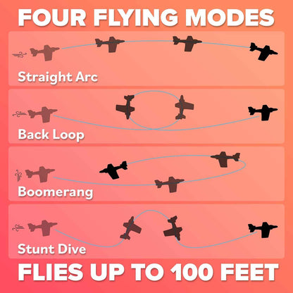 Airplane Toy Foam Airplanes for Kids - Best Easter Stuffers for Boys & Girls - Easy Throwing Air Planes - Gift Idea Toy Games - Styrofoam Plane Glider - Great Gifts for Ages 4 5 6 7 8 9+ Year Old