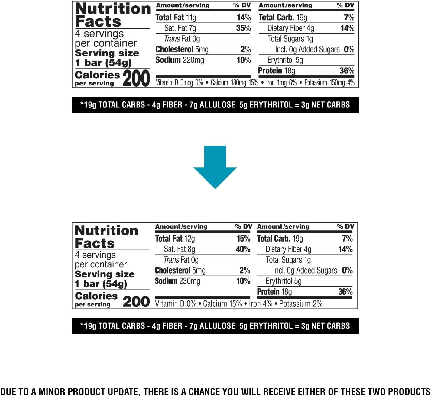 Quest_Nutrition_Crispy_Chocolate_Peanut_Butter_Hero_Protein_Bar,_18g_Protein,_1g_Sugar,_3g_Net_Carb,_Gluten_Free_Protein_Snack,_Keto_Friendly,_4_Count