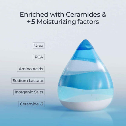 Eucerin Advanced Repair Body Lotion for Very Dry Skin, Unscented Lotion Formulated with Ceramides