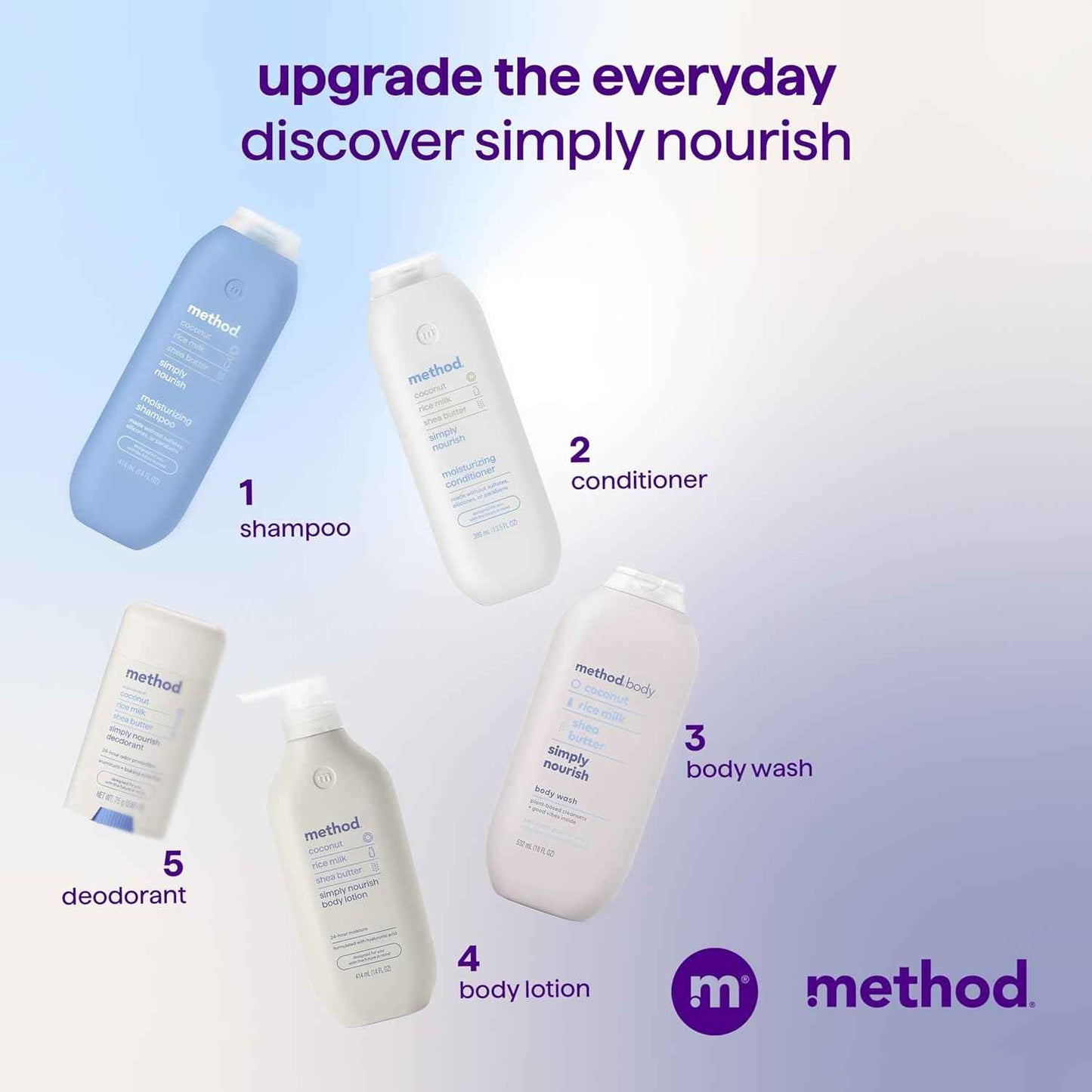 Method Moisturizing Shampoo, Simply Nourish - Hydrates and Revives Dry Hair, Safe for Color-Treated Hair – Sulfate Free and Cruelty Free - 14 oz