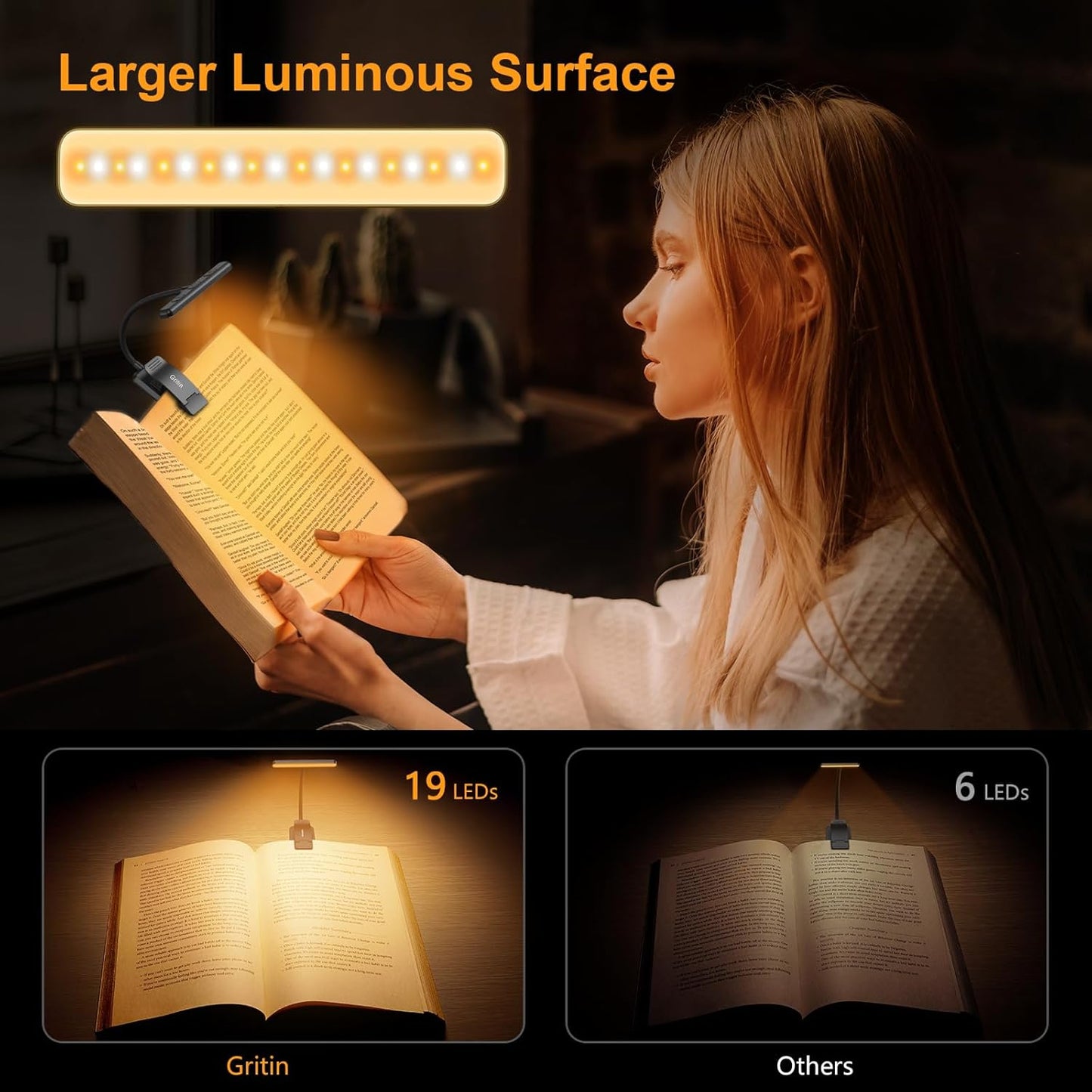Gritin_19_LED_Rechargeable_Book_Light_for_Reading_in_Bed_with_Memory_Function-_Eye_Caring_3_Color_Temperatures,Stepless_Dimming_Brightness,80_Hrs_Runtime_Lightweight_Clip_on_Light_for_Book_Lovers