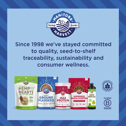 Manitoba_Harvest_Organic_Ground_Flaxseed,_3g_Plant_Based_Protein_and_4.5g_Omegas_3_&_6_per_15g_Serving_-_Perfect_for_Smoothies,_Yogurt_&_Cereal_-_Non-GMO,_Organic,_Vegan,_14oz_(Pack_of_1)