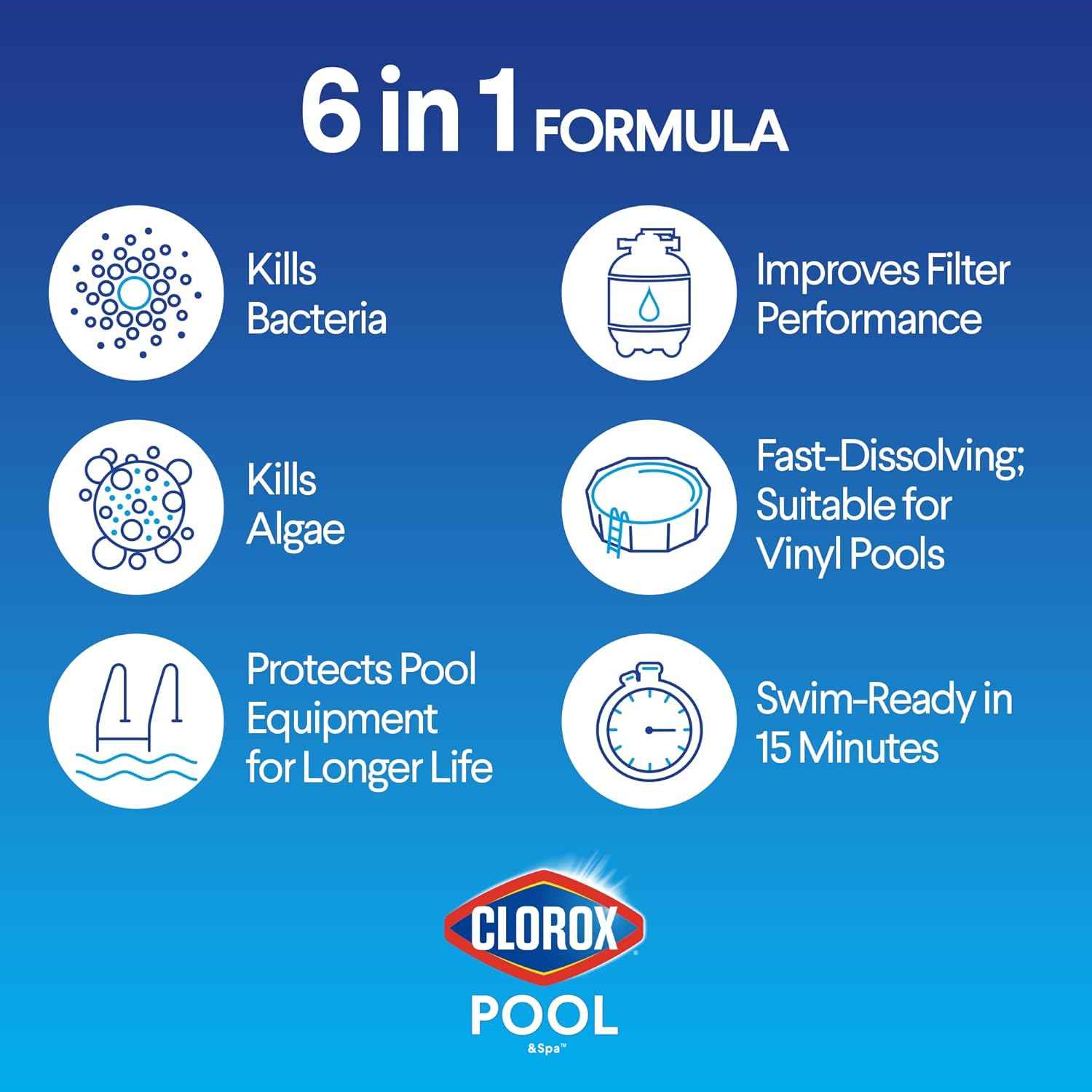 Clorox® Pool&Spa™ Shock XTRABLUE® Plus, Kills Bacteria & Algae in Swimming Pools, Swim-Ready in 15 Minutes
