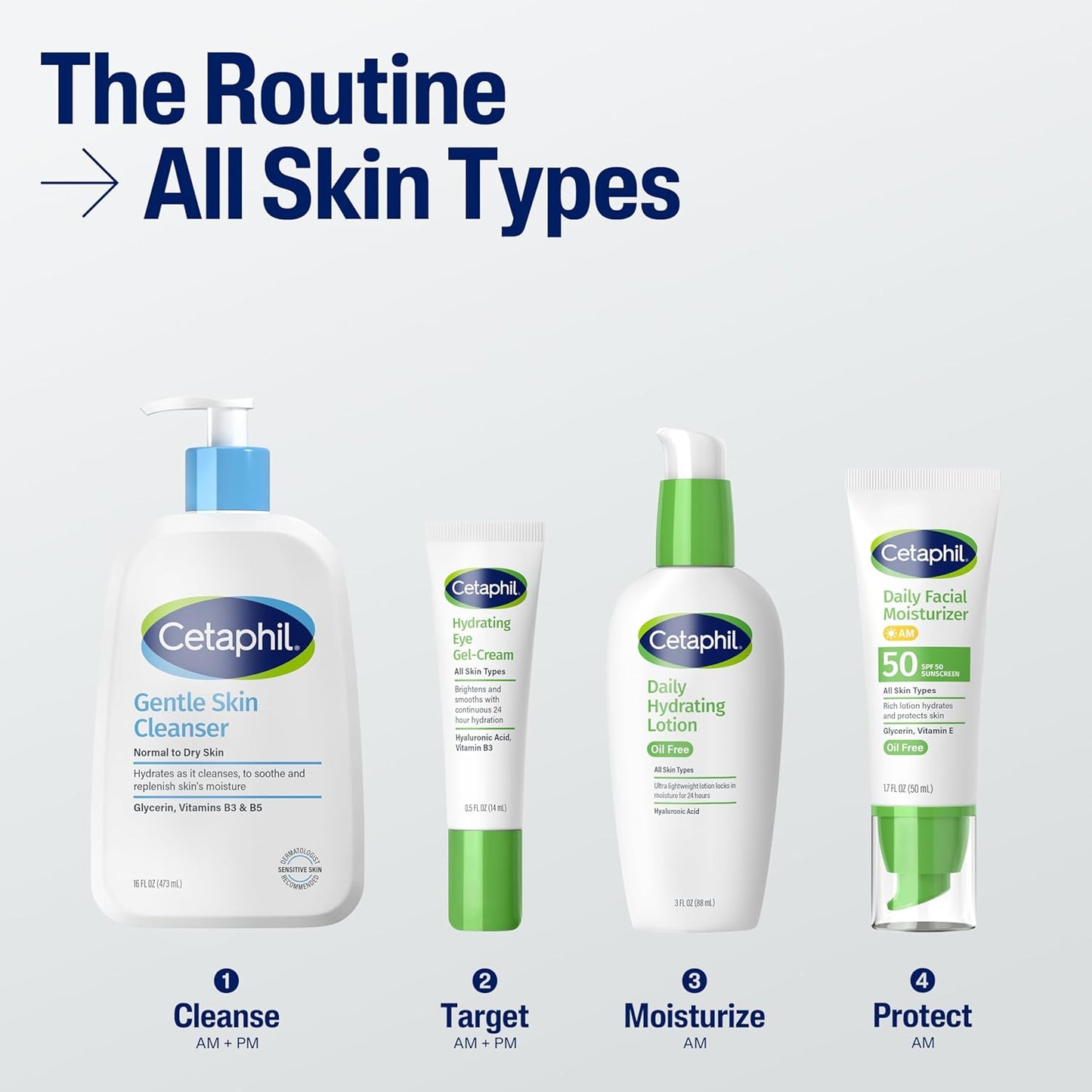 Cetaphil_Daily_Facial_Moisturizer_SPF_50,_1.7_Fl_Oz_(Pack_of_2),_Gentle_Facial_Moisturizer_For_Dry_to_Normal_Skin_Types,_No_Added_Fragrance,_Dermatologist_Recommended_(Packaging_May_Vary)