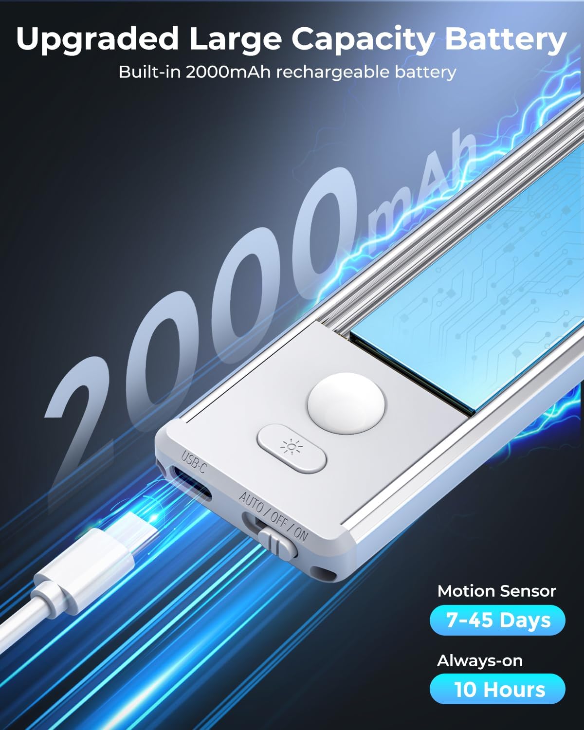 Under_Cabinet_Lighting_-_10.5"_Motion_Sensor_Light_Indoor,_Magnetic_Wireless_Closet_Lights,_Dimmable_Led_Night_Light,_Rechargeable_Under_Counter_Lights_for_Kitchen,_Bedroom,_Stair,_2_Pack