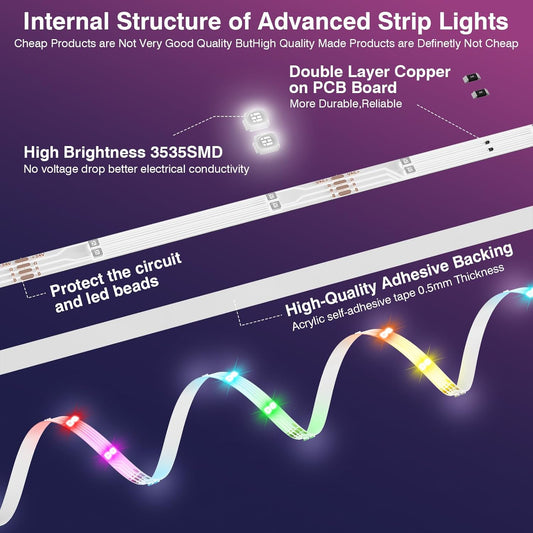 LED_Lights_for_Bedroom,_2025_Double_Row_100FT_960LEDs_RGB_Strip_Lights_Music_Sync_Color_Changing_LED_Lights,_APP+44Key_Remote_Control_Timed_Dimming_for_Bedroom_Home_Decor(2Rollsof50FT)